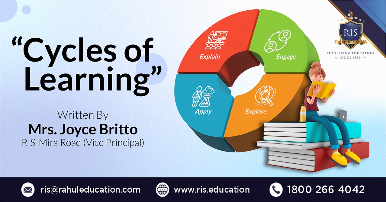 Cycles of Learning RISinternational